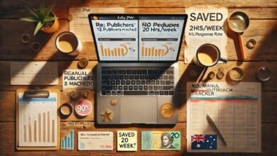 step by step guide adsy.pw hb3 backlinks: A Detailed Australian Based Step-by-Step Guide