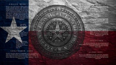 Understanding the texas administrative code: 2025 Guide