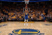Warriors Game Schedule: 2025-26 Preview and Key Dates